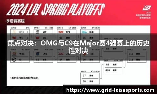 焦点对决：OMG与C9在Major赛4强赛上的历史性对决