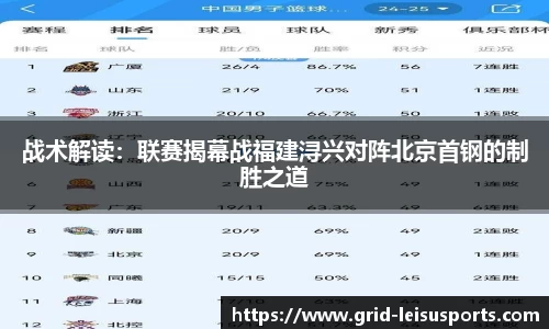 战术解读：联赛揭幕战福建浔兴对阵北京首钢的制胜之道